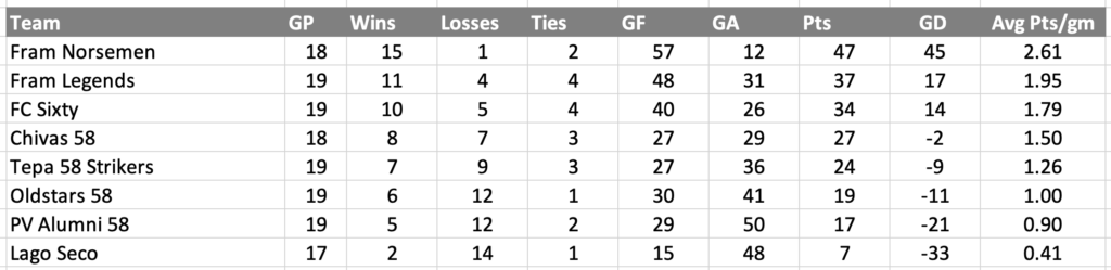 Screenshot 2026-03-09 at 4.04.53 PM